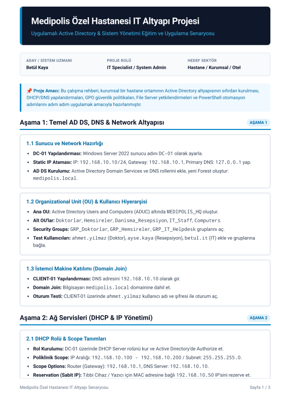 cozyxss's tweet photo. IT ve Help Desk için lab denemeleri yapmaya başladım.

Gemini’a Medipolis Hastanesi adında bir senaryo hazırlattım onun üzerinden adım adım Windows Server 2022 öğreniyorum. Hem ilerlememi paylaşmak hem de önerilerinizi almak istiyorum.

#ActiveDirectory #WindowsServer #HelpDesk https://t.co/7GcygwaoxU