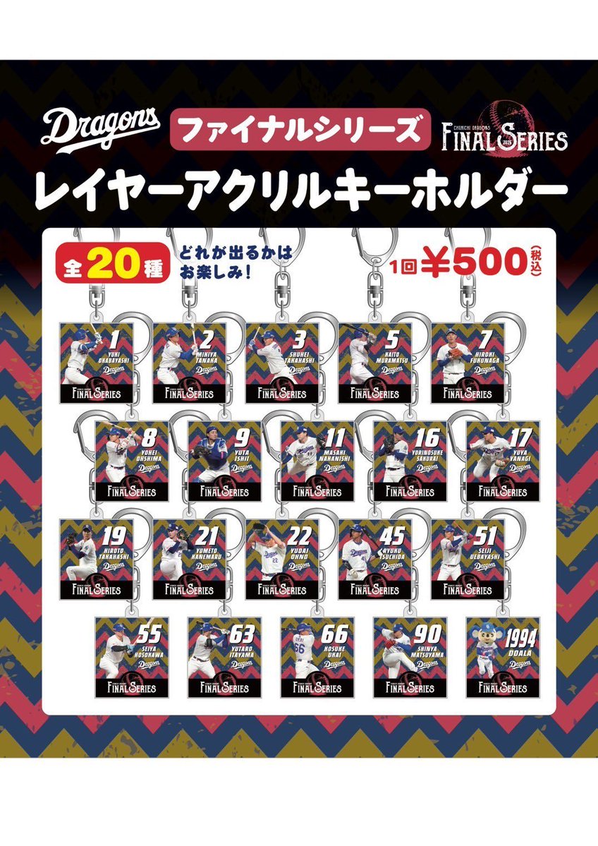 onyo89's tweet photo. レイヤーアクリルキーホルダー

求　7福永

出1.5.21.55.66

本日現地で交換お願いします。

#ドラゴンズガチャ https://t.co/s820FrmbgJ