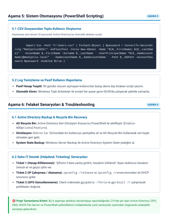 cozyxss's tweet photo. IT ve Help Desk için lab denemeleri yapmaya başladım.

Gemini’a Medipolis Hastanesi adında bir senaryo hazırlattım onun üzerinden adım adım Windows Server 2022 öğreniyorum. Hem ilerlememi paylaşmak hem de önerilerinizi almak istiyorum.

#ActiveDirectory #WindowsServer #HelpDesk https://t.co/7GcygwaoxU