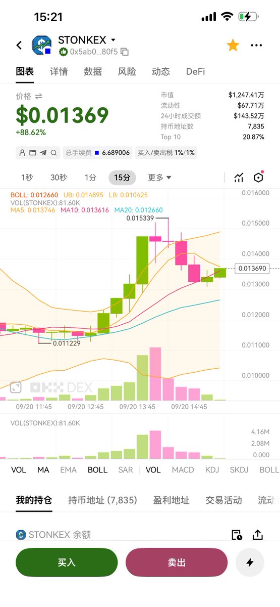 旧金山不是巴黎(Meme部部��） 的图片 2