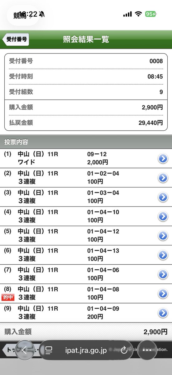 mt_rd1's tweet photo. WIN5もダメ、阪神メインもダメ、オールカマーで急な思いつきで絶対に当たらないよなと思いながらも買った1と4の3連複2頭軸流しがまさかの的中🎯
神に見離されてはいなかった🥹 https://t.co/p8ehDyuirl