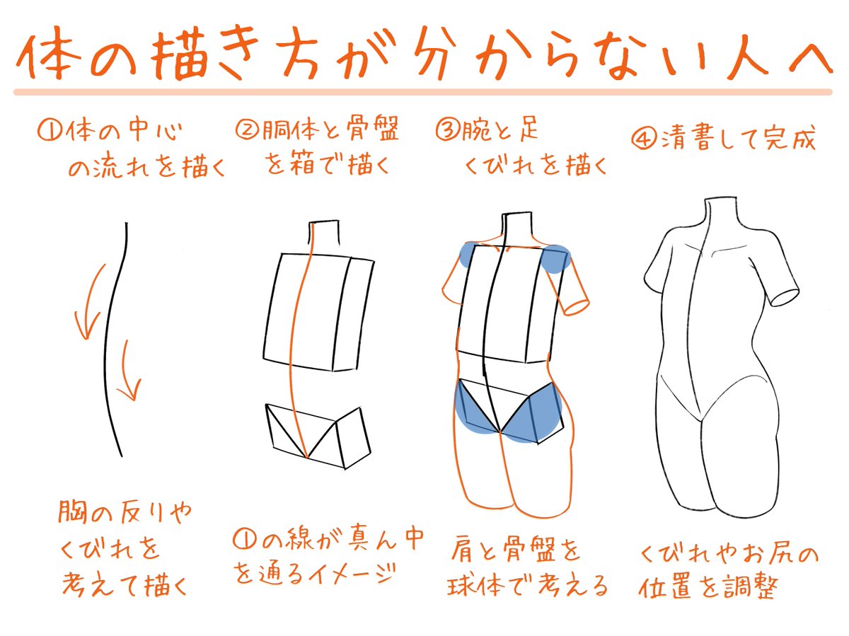 ito_pro_illust's tweet photo. 体の描き方が分からない人へ https://t.co/Tl4a1X3ksn