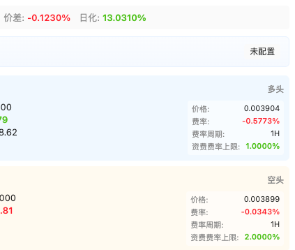 xiuxinnil's tweet photo. 价差如期变成负的了，一切尽在掌握中😀。价差赚 4 个点，资金费率日化 13%，继续持有！ https://t.co/PaHMRVEAQ8