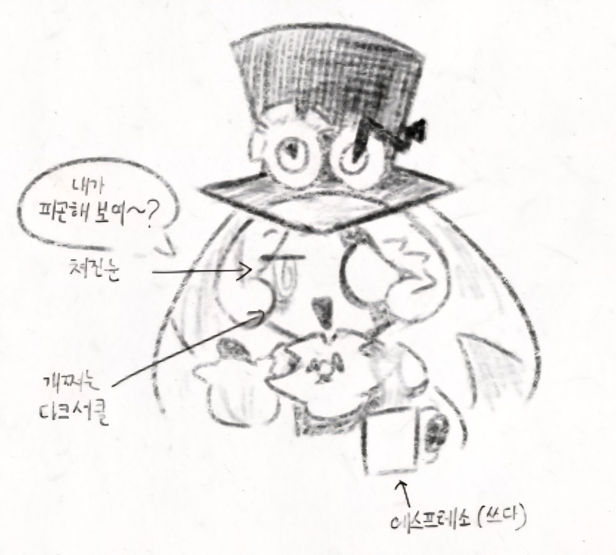 woxmaq's tweet photo. 국장님 죄송한데 옆에서 봐도 거꾸로 봐도 뛰면서 봐도 피곤해 보이세요. https://t.co/Qy4JhULyu7