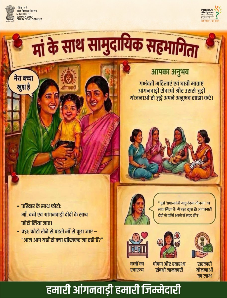 MinistryWCD's tweet photo. उत्तम स्वास्थ्य और सही पोषण, यही है हमारा संकल्प! सामुदायिक सहभागिता से बने हमारी आंगनवाड़ी सशक्त।

#PoshanMaah2026 #HamariAnganwadiHamariJimmedari #LocalKhanaProteinKhana #HarAnganwadiAMCKiSajhedari #maasangposhan
@Annapurna4BJP @savitrii4bjp @PIB_India @MinistryWCD https://t.co/ZYWOfonMqi