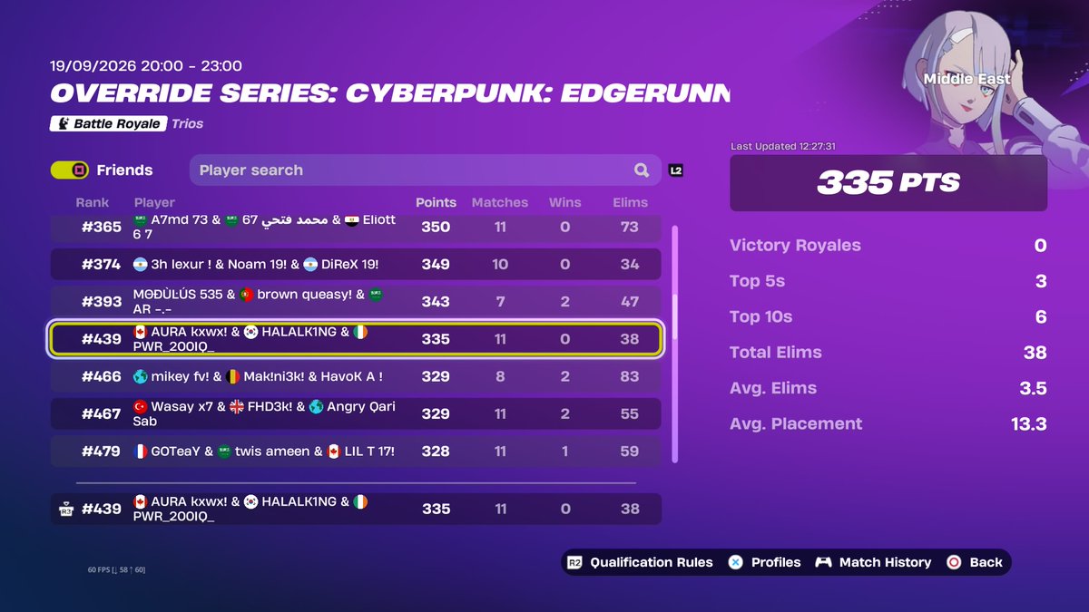 HALALK1NG's tweet photo. Top 400skin cup on 60fps looking to do more good in solo fncs/skin cup https://t.co/iETYF2yIDq