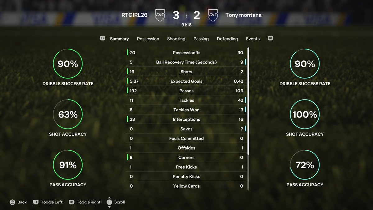 PatchNotesFC's tweet photo. @NepentheZ Oh it's brilliant...... just brilliant. There's just endless bugs, unresponsive gameplay, dropback meta. Guarantee this will considered a downgrade on FC26 by December.

And we've not even had the awful patches yet! https://t.co/nAgWKWqfoF