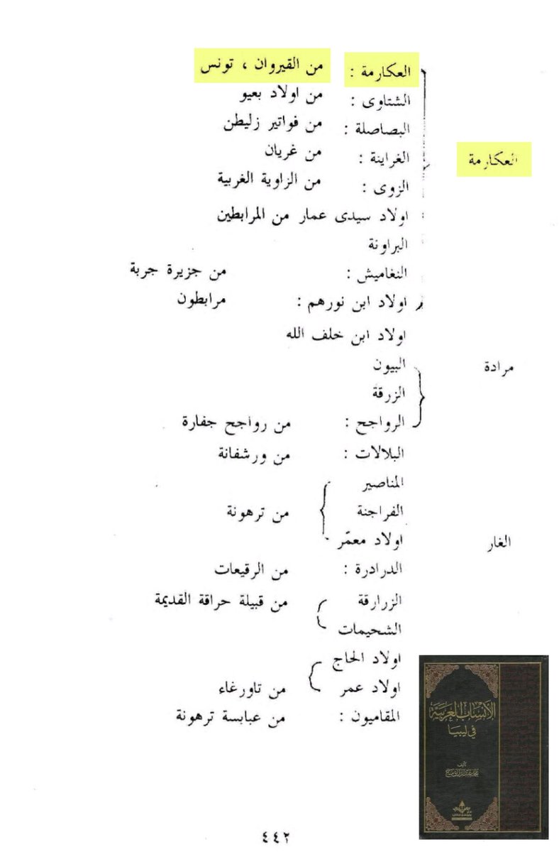 hwazen_libya's tweet photo. لحمة(بطن) العكارمة في قبيلة العكارمة من القبائل الزغبية الهلالية المتواجدة في ليبيا وتحديدا تاجوراء ،متحالفة مع قبائل اخرى تحت مسمها(العكارمة)وقد وثقوا انهم اتوا من القيروان ((شمال تونس))
#ليبيا #بني_هلال #بني_زغبة #الانساب_الليبية #تاجوراء https://t.co/CUEX9gIahO