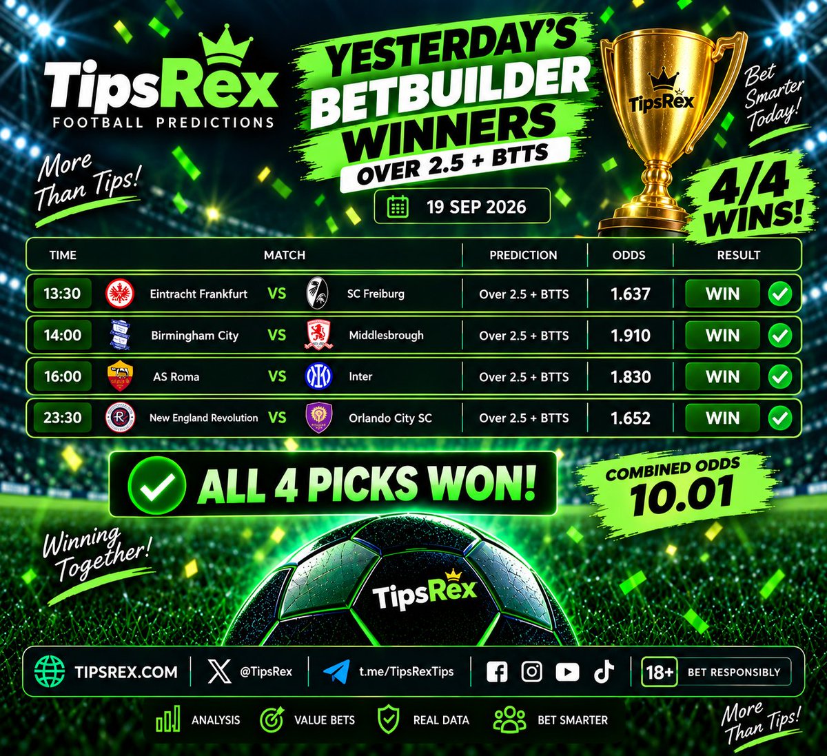 Tipsrex tweet picture
