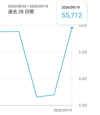 sennzai's tweet photo. な、なんやこれは…！？どゆこと…戻ってる？！

YouTube復旧に伴い所々バグっていたりするのでまだ不安ですが、今回を期にご登録・自分の歌と出会ってくださった皆様も、本当にありがとうございます…🥲

そしていろいろ確認している中で予想以上に被害の範囲が大きそうで、色々対応しているため、しばらくメール等のご返信お時間いただきます…🥲

がんばって落ち着かせますので、引き続きよろしくお願いいたします…！！早く歌いたい！！