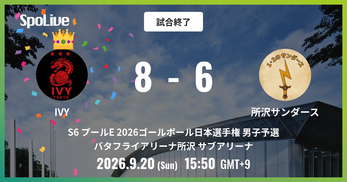 goalballjpn's tweet photo. ＼2026 日本ゴールボール 選手権大会 男子予選大会／
IVY vs 所沢サンダース @ バタフライアリーナ所沢 サブアリーナ
試合終了: IVY 8 - 6 所沢サンダース
IVYの勝利です。

#S6プールE2026ゴールボール日本選手権男子予選
#ゴールボール #Goalball #日本ゴールボール選手権 #パラスポーツ #SpoLive https://t.co/HKRTapsT85