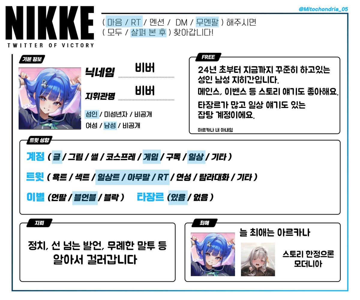 beaver7474's tweet photo. #니케_트친소
24년 초부터 지금까지 꾸준히 해오고있는
성인 남성 지히간입니다
스토리 관련이면 더 좋지만 니케 얘기라면 뭐든 좋아해요

메이플, 이환, 스팀겜 등 타장르 얘기가 매우 많고
일상 얘기도 주절주절 대는 잡탕계에요
공계 활동을 좀 늘리기위해서 트친소 새로 굴려봐요 🥹 https://t.co/7OtuNG1mvJ