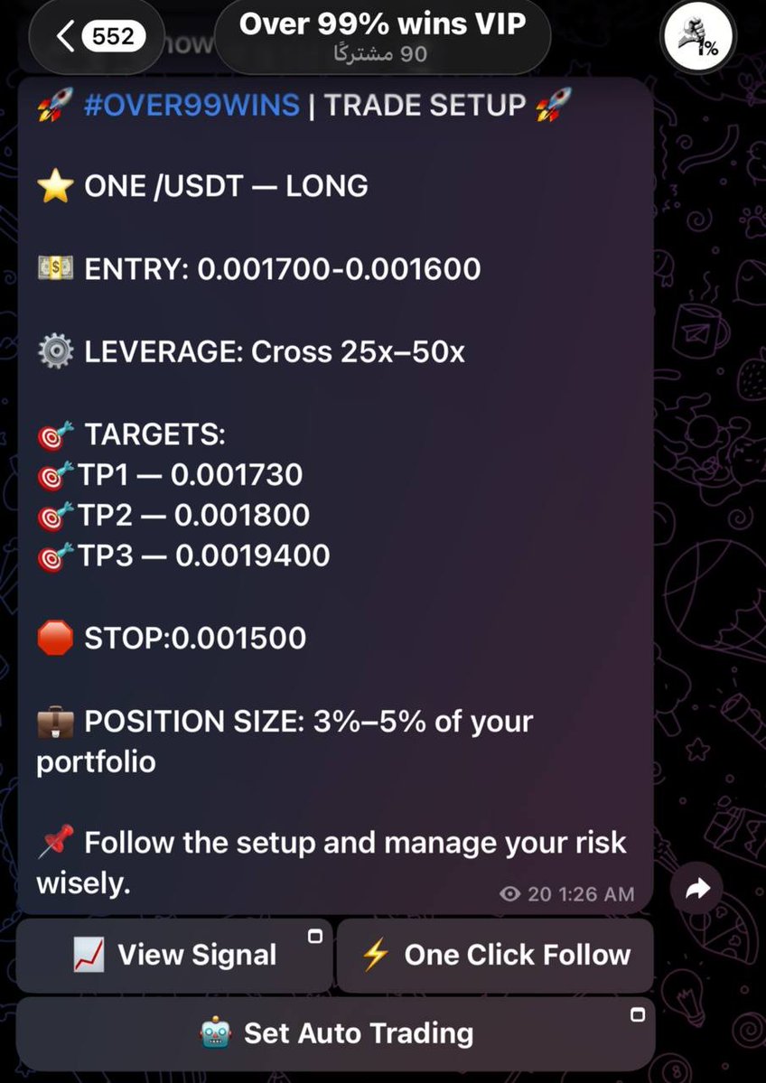 Cry_Fortress's tweet photo. 🔥 ANOTHER WIN FOR #OVER99WINS 🔥
🎯 #ONE/USDT /USDT — TP3 HIT ✅
💰 Profit: +1959.30% 🚀
📈 Precision. Timing. Results.
🏆 Another successful signal completed!
Free Signals: https://t.co/YLb6088apC
#Gümüş #Platin #Nasdaq #Petrol #Dxy #Dax #Silver #altin #ons #bist100 #cment #xauusd #altın #gramaltın #btc #btcusdt
