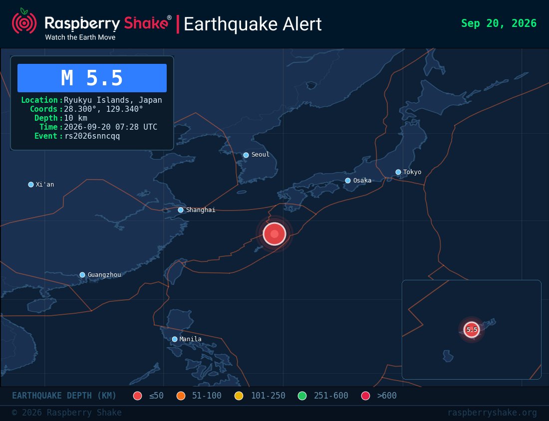 raspishakEQ's tweet photo. 🚨 Preliminary M 5.5 earthquake detected

📍 Ryukyu Islands, Japan
📏 Depth: 10 km
🕒 2026-09-20 07:28 UTC
🏢 Source: #GFZ
🆔 #rs2026snncqq
@raspishake

Event ➡️ https://t.co/omNf2gcBQK

Join the largest #CitizenScience EQ community ➡️ https://t.co/Y5O0dgJqJF https://t.co/HybOhUpfGh