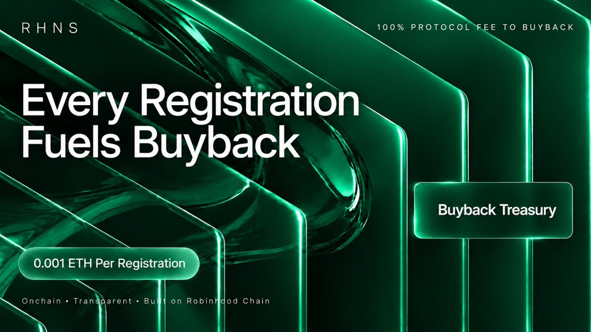RHNameServ's tweet photo. We’ve started testing the $RHNS buyback infrastructure onchain.
 
Every new .rhns registration includes a 0.001 ETH protocol fee, and 100% of that protocol fee is allocated to buybacks.

No hidden split.
No protocol revenue extraction.
Registration → Protocol Fee → Buyback Treasury → $RHNS Buyback 🔥

The infrastructure is now deployed across Robinhood Chain mainnet + testnet.