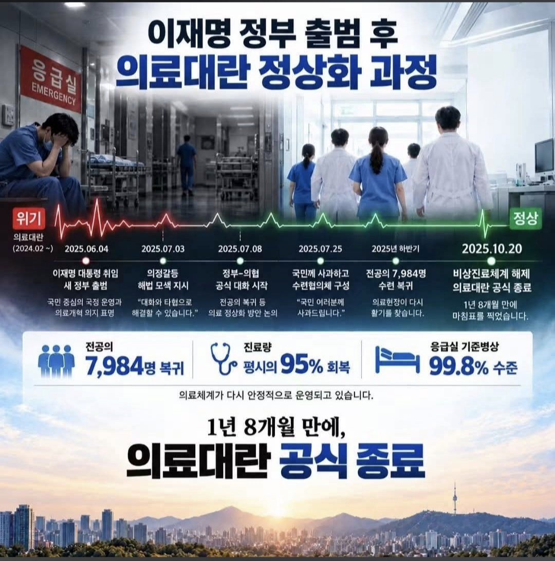 ys9309's tweet photo. #이재명정부를_응원합니다 https://t.co/z9IqEag7Gv