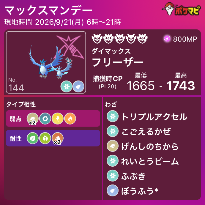 pokemapi's tweet photo. ダイマックスフリーザー、ダイマックスサンダー、ダイマックスファイヤーのマックスマンデー

📅2026/9/21(月) 6時～21時

✅星5マックスバトル（参加には800 MPが必要です。※ 倒すまで、消費されません）
✅個体値100%：
フリーザー CP 1743
サンダー CP 2015
ファイヤー CP 1980
⭐️現地でマックスバトル完了時ふしぎなアメXLを1個獲得

▼https://t.co/xV19Lu0P1i

#ポケモンGO