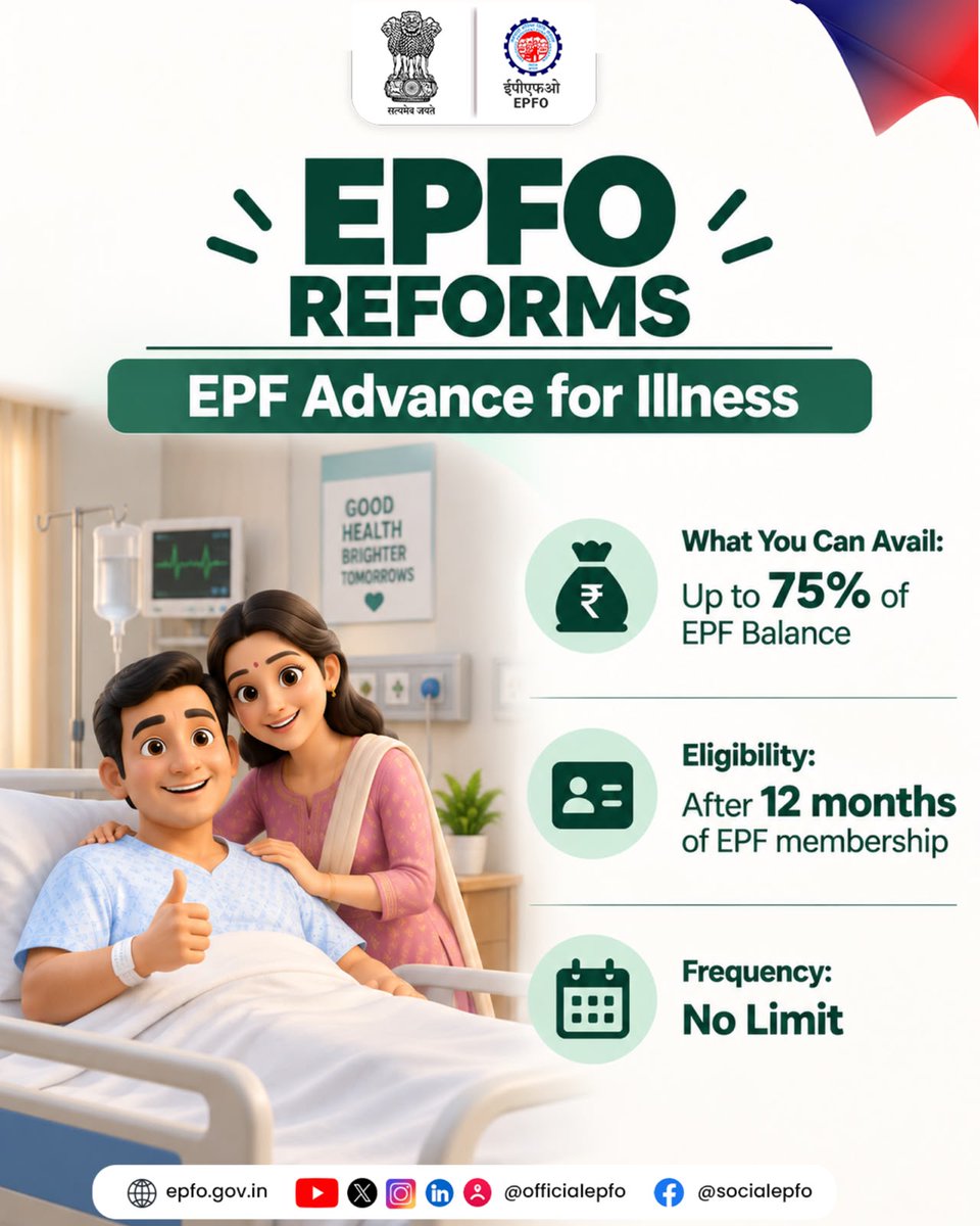 officialepfo's tweet photo. EPFO Reform: Financial Support for Health Needs
Members can avail up to 75% of their EPF balance for illness-related needs after 12 months of EPF membership, with no limit on the frequency of withdrawal.

#EPFO #EPFOWithYou #EPFAdvance #EPFOReform https://t.co/4530JmfDGU