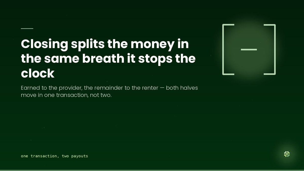 Rentnodeweb's tweet photo. There's no two-step process where the clock stops and then, separately, someone deals with the money. The instant a lease closes, the split happens,earned to the provider, everything else straight back to the renter,all in the same transaction. https://t.co/6gPFsaBEdm