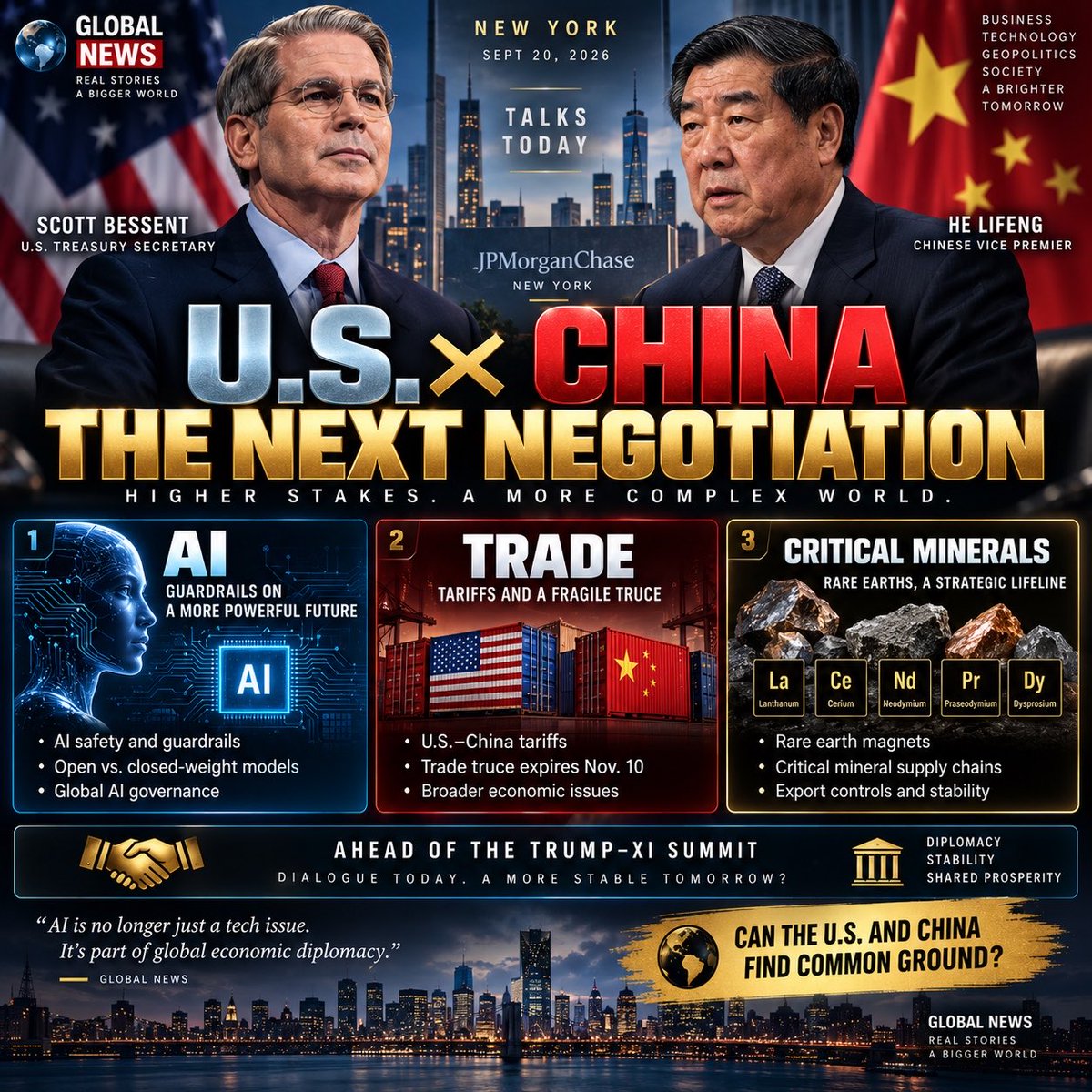 MarksystemDE's tweet photo. The U.S. and China are putting AI guardrails, tariffs and rare earths on the same negotiating table.

U.S. Treasury Secretary Scott Bessent and Chinese Vice Premier He Lifeng are due to meet in New York today, with U.S. Trade Representative Jamieson Greer also taking part. Reuters says Washington expects discussions on AI risks, tariffs and critical-mineral flows ahead of this week’s Trump–Xi summit. China’s Commerce Ministry says the talks will cover economic and trade issues of mutual concern. 

The bigger shift is that AI is no longer just a tech-policy issue. It is becoming part of great-power economic diplomacy — alongside trade and strategic materials.

Should AI guardrails be negotiated government-to-government, the way trade rules are?