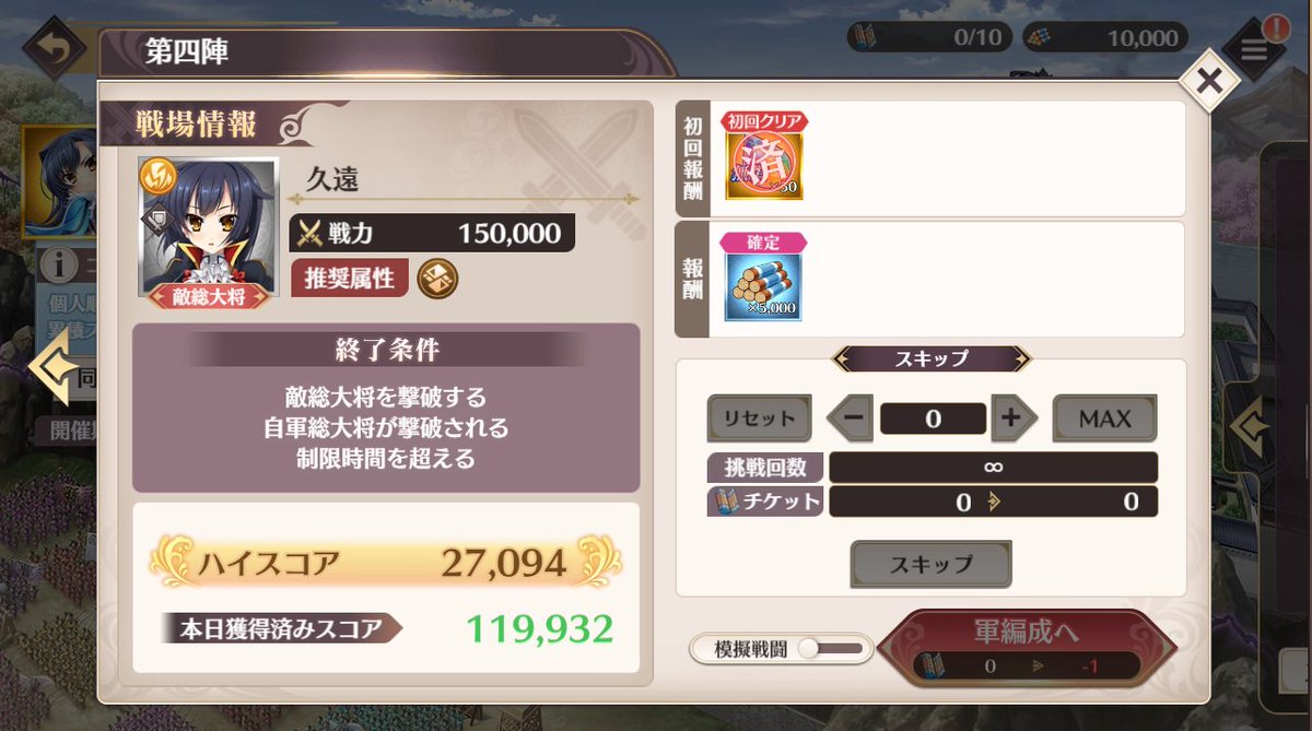 wanko226's tweet photo. 恋姫大戦ちゃん

今回の同盟決戦初日は27,094で提出です
アタッカーが星4の恋くらいしかおらず火力出なくてなんとか27,000超えましたって感じ
ここずっと300位圏内は維持してるけど今回は弾きだされる…かも？土は戦力高い人そんな多くなさそうなイメージあるから平気かもだけど

#恋姫大戦 https://t.co/nyKFDxTfrm
