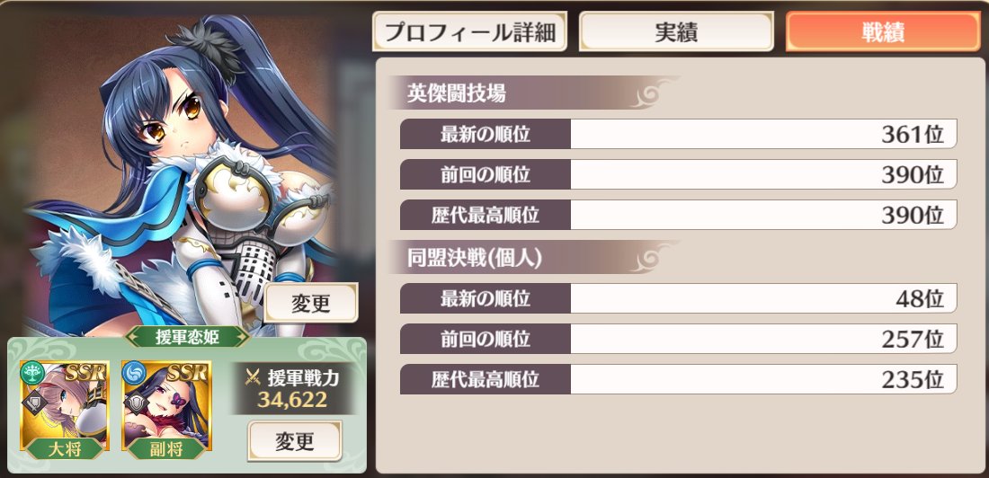 wanko226's tweet photo. 恋姫大戦ちゃん

今回の同盟決戦初日は27,094で提出です
アタッカーが星4の恋くらいしかおらず火力出なくてなんとか27,000超えましたって感じ
ここずっと300位圏内は維持してるけど今回は弾きだされる…かも？土は戦力高い人そんな多くなさそうなイメージあるから平気かもだけど

#恋姫大戦 https://t.co/nyKFDxTfrm