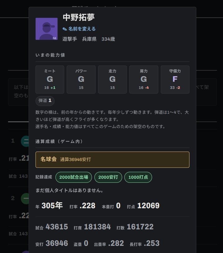 Ulzero477's tweet photo. ひたすらやりまくってたらとんでもない成績になってて草 https://t.co/GvD9fs9GQq