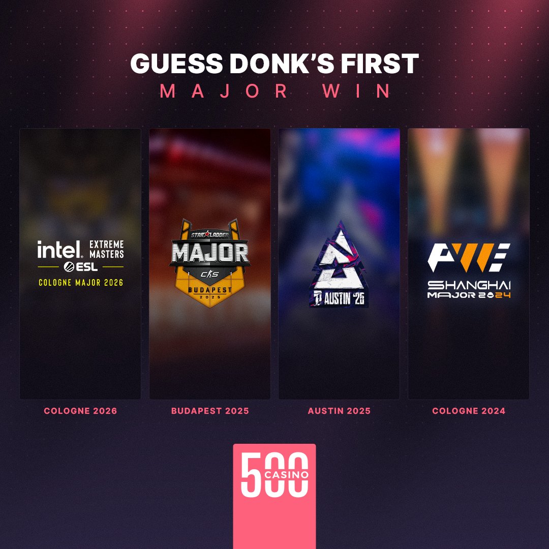 CSGO500's tweet photo. Do you know which of these Majors was won by donk? 👀

🔁 + Comment for a chance to win a prize! https://t.co/5i39lfAWp7