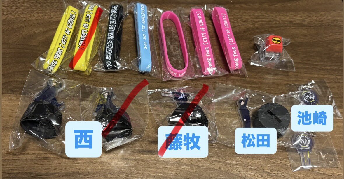 PUKAkurage12's tweet photo. INI CITY OF LIGHTS カプセルトイ ガチャ
交換

【譲】
ラババン 木村、西、髙塚、佐野
キーキャップアクスタ 西、松田
ペンラチャーム 池崎
キーキャップ 松田

【求】
木村 キャップアクスタ、顔アクキー
藤牧 ラババン

その他の木村髙塚なんでも可

当方n:1可能

別のポストと異種交換⭕️
郵送希望📮

お気軽にお声掛けください！
#ini交換