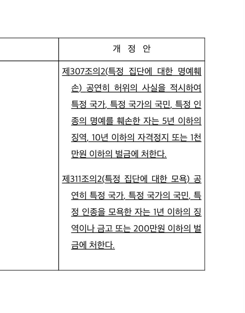 vfJAAbSLuUUbNc1's tweet photo. 중국 욕하면 징역 5년 가는거 가짜뉴스 아닌데?
ㄹㅇ 9월 9일에 국회 통과해서 소위회부 상태인데?ㅌㅌㅋㅋㅋ가짜뉴스다 ㅇㅈㄹ https://t.co/wGfxLYlrzk https://t.co/NMKVrDp952