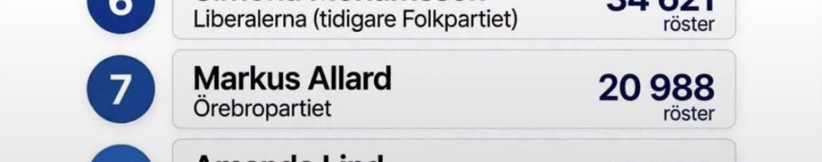 Felixsta12's tweet photo. @theswedishmedia @Bird16Surfing Borde ha gått till specsavers https://t.co/TfVRVEeVfH