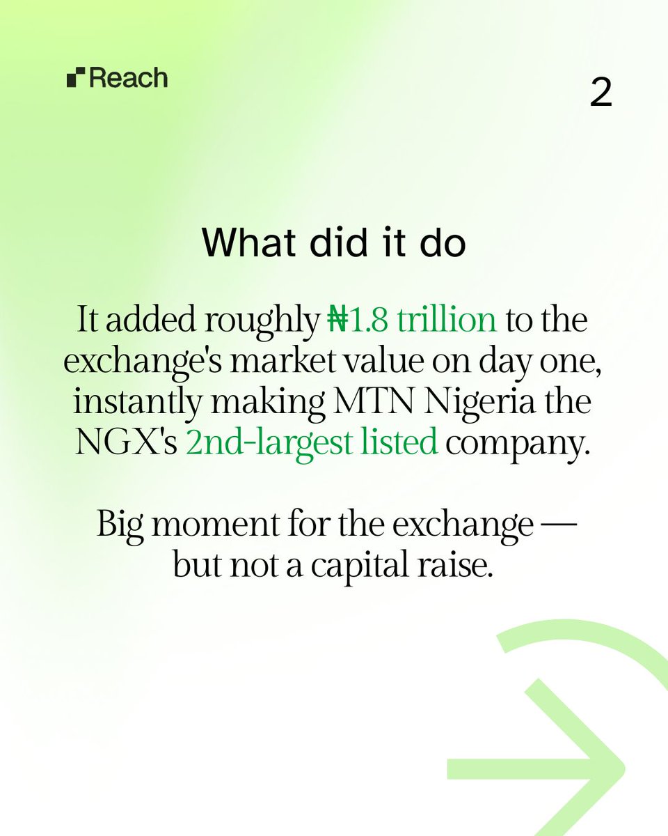 reach_trade's tweet photo. The NGX has seen a landmark listing before — but MTN Nigeria's 2019 debut and the Dangote Refinery IPO aren't actually the same kind of event. https://t.co/TgWu8eKPay