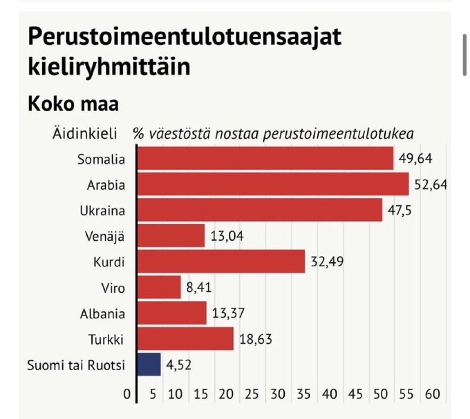 klaus_koo's tweet photo. Ostamme seksuaalirikollisuutta ulkomailta. https://t.co/hOVCGAAqMn