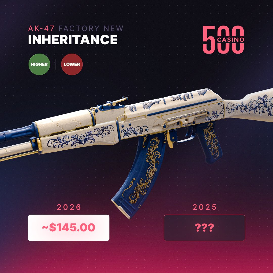 CSGO500's tweet photo. Do you think the price was higher or lower back in 2025? 

🔁 + comment your guess https://t.co/KGhjH6L1y8