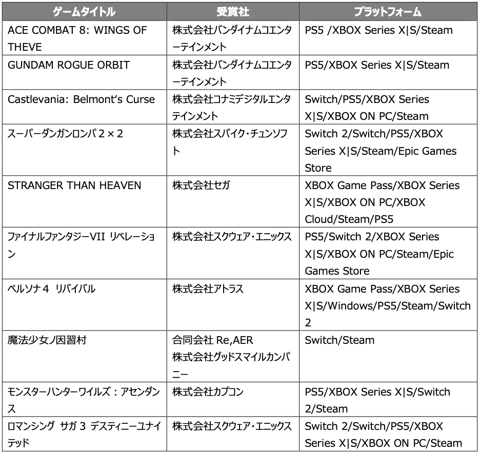 Indiebase_jp tweet picture