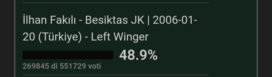 KartalimBuraya's tweet photo. 🚨 Golden Boy oynamasında fark %4'e kadar düştü.

🇹🇷 İlhan Fakılı; 269.845 oy (%48,9)
🇬🇷 Charalampos Kostoulas; 243.585 oy (%44,1)

Golden Boy oylaması artık futboldan çıktı ülke rekabetine dönüştü yunanları bu seferde sahaya dökmek için OY KULLANIN.

https://t.co/XgLnBFmNBA https://t.co/RZhA4IC4Ku