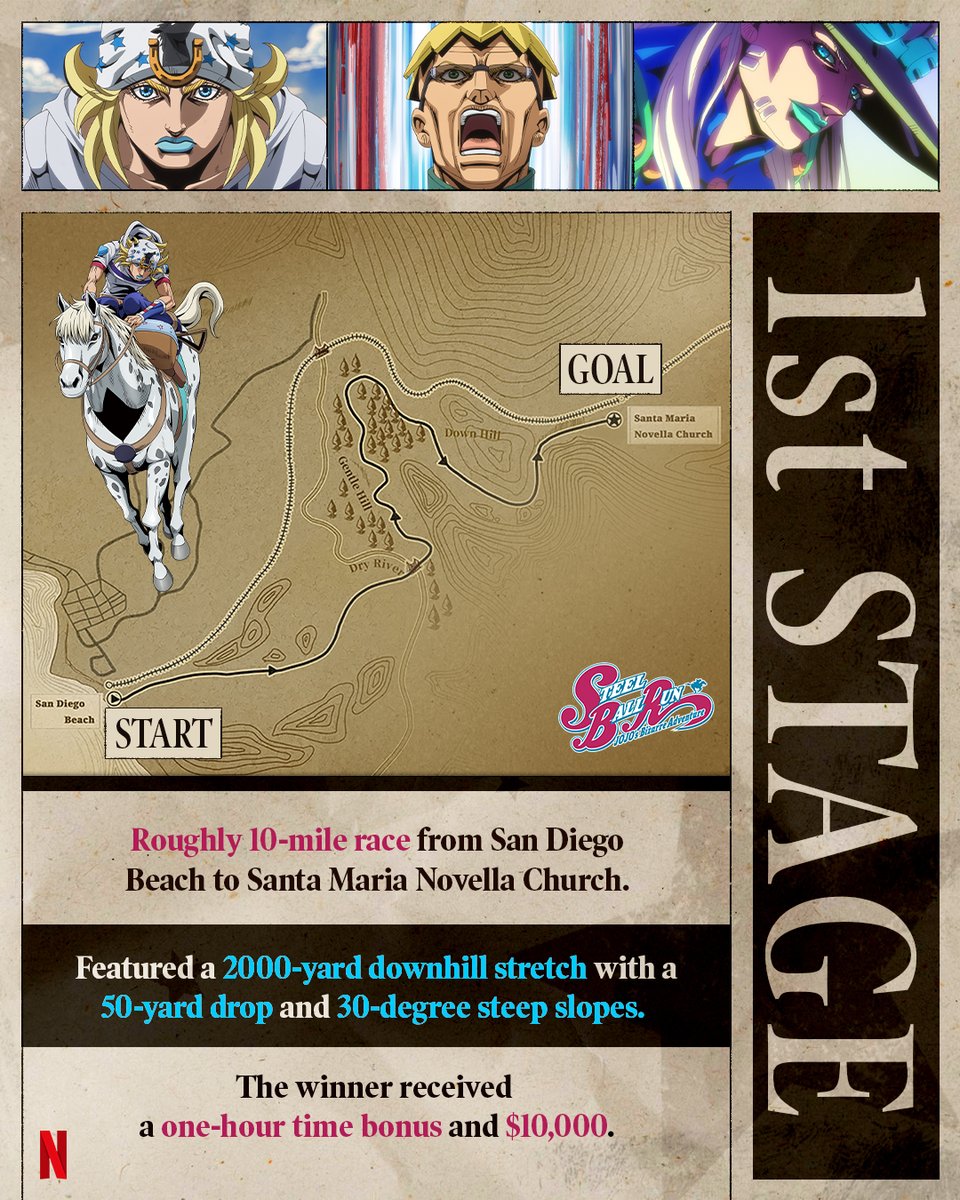 NetflixAnime's tweet photo. The first stage is over. Are you ready to see the brutal second stage play out?

STEEL BALL RUN JoJo's Bizarre Adventure 2nd &amp; 3rd STAGE premieres September 25, with new episodes weekly 🐎 https://t.co/l7iuTDMWXO