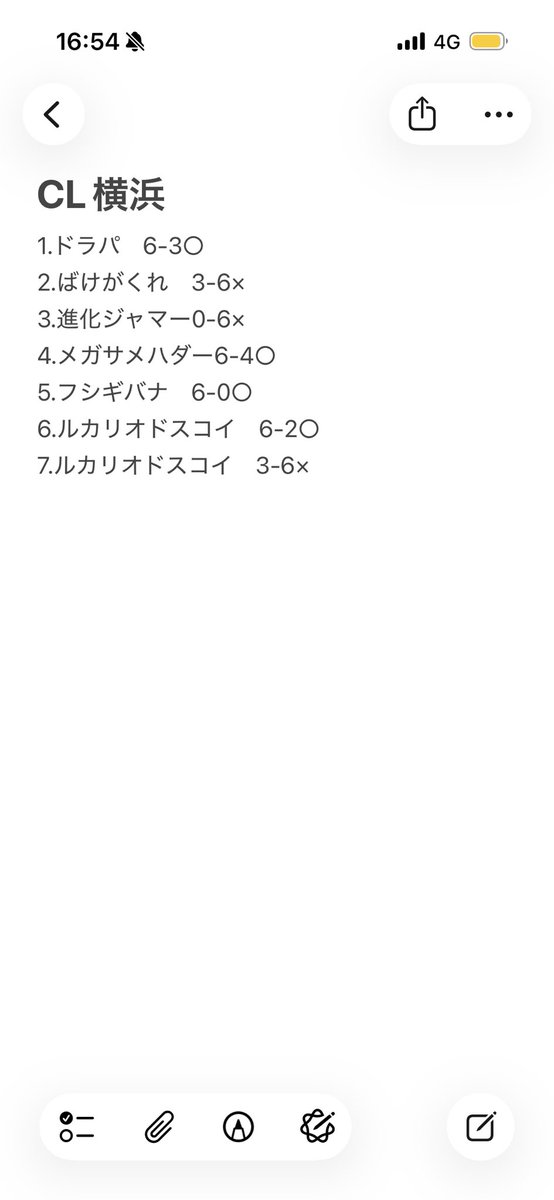 dieyo_ng's tweet photo. CL横浜4-3
切り替えて次頑張ります！ https://t.co/kieadaq9R6