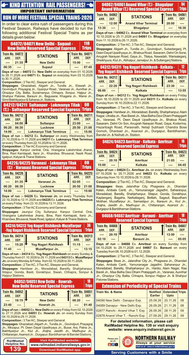 Katihar_rail's tweet photo. Why hasn't Indian Railways run a special train from Delhi to Katihar yet? Passengers traveling by train to Katihar are facing a lot of problems. There's not even enough standing space in the coaches, and @drm_dli is only running special trains to Patna/Gaya/Bgp/Mfp/Bju.

@RailwayNorthern @RailMinIndia @drm_kir