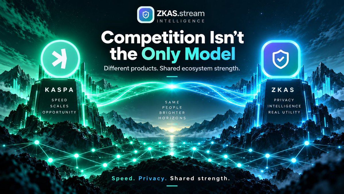 ZKas_Stream's tweet photo. Competition Isn’t the Only Model.

Crypto communities often act like only one project can win.

But Kaspa and ZKAS can succeed for different reasons:

⚡ speed and scale
🛡️ privacy and shielded payments
⛏️ shared proof-of-work roots

Different products. Shared ecosystem

 #ZKAS https://t.co/iyNc31pXAd