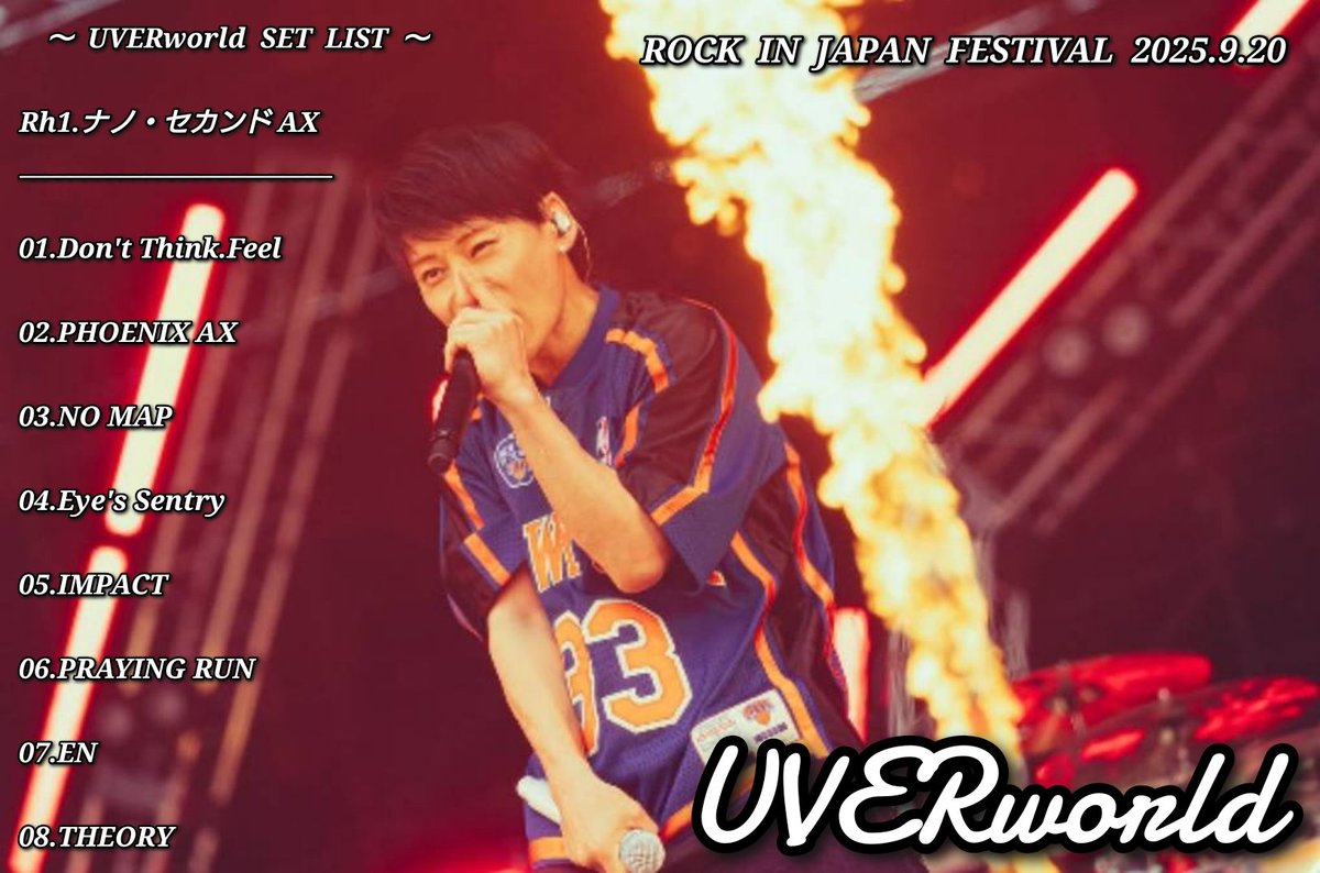 SHUNYA_UWSC's tweet photo. 【フェスセトリ】
ROCK IN JAPAN FESTIVAL 2025.9.20
UVERworld セトリ

#UVERworld #UVER
#UVERworldセトリ #セトリ 
#UVERセトリ #ロッキン 
#ROCKINJAPAN #RIJF2026 
#ロッキン2026 https://t.co/RA6Och7e0Y