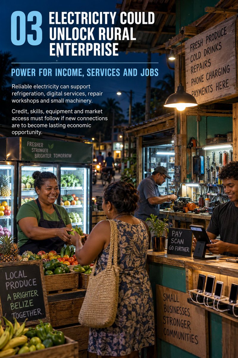 Dev_Discourse's tweet photo. From Darkness to Opportunity: Belize Expands Rural Electricity with Solar Mini-Grids and Storage
Read more: 
 https://t.co/7LuaHhJUyj https://t.co/6785v2WqzI