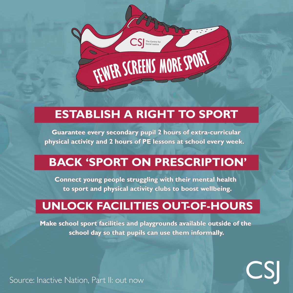 csjthinktank's tweet photo. Our new report, Inactive Nation, is out now📖

Today we reveal that over 250,000 15-year-olds - over 1 in 3 - hardly ever leave their bedrooms except for school.

Teenagers seeing no friends after school is up 50% since 2002.

We investigate the arrival of the bedroom generation, with a plan to get England teenagers moving again👇