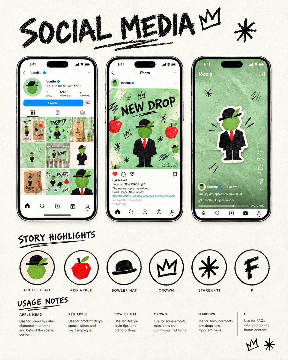 lovart_ai's tweet photo. “Lovart turned classic art into a brand’s new identity. ”🍏 https://t.co/15Vi1NKmUh