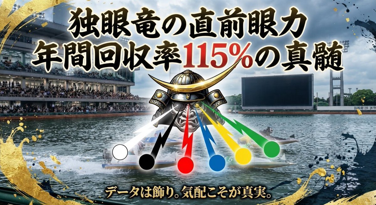 dokuganryu_115's tweet photo. 【独眼竜の直前眼力】

⚔️住之江5R

イン逃げ率60%の条件に加え、
我が右目が捉えた気配の序列は以下の通り。

【展示気配】
4＞6＞1＞5＞2＞3

▼���が軍の買い目（勝負舟券）
4-6-15各1,500
4-6-23各1,000
1-4-56各500

#競艇予想 #ボートレース #万舟 #住之江競艇 https://t.co/Y0O40XU5Ty