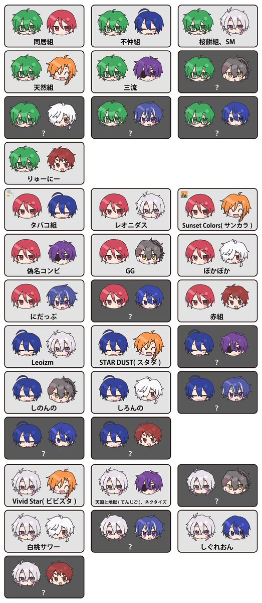 rns2a's tweet photo. つ　自分用にまとめていた☀️🧩ペア一覧！抜けやミスがあれば教えてください！
（ツリーに4人〜） https://t.co/wZtNfUDix1