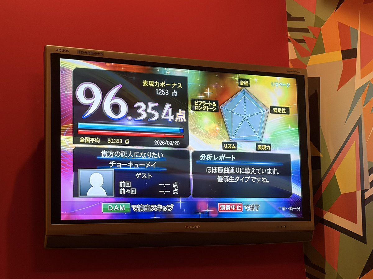 cbdc_ll's tweet photo. きょう調子よくて https://t.co/GtZDVrGWQ7
