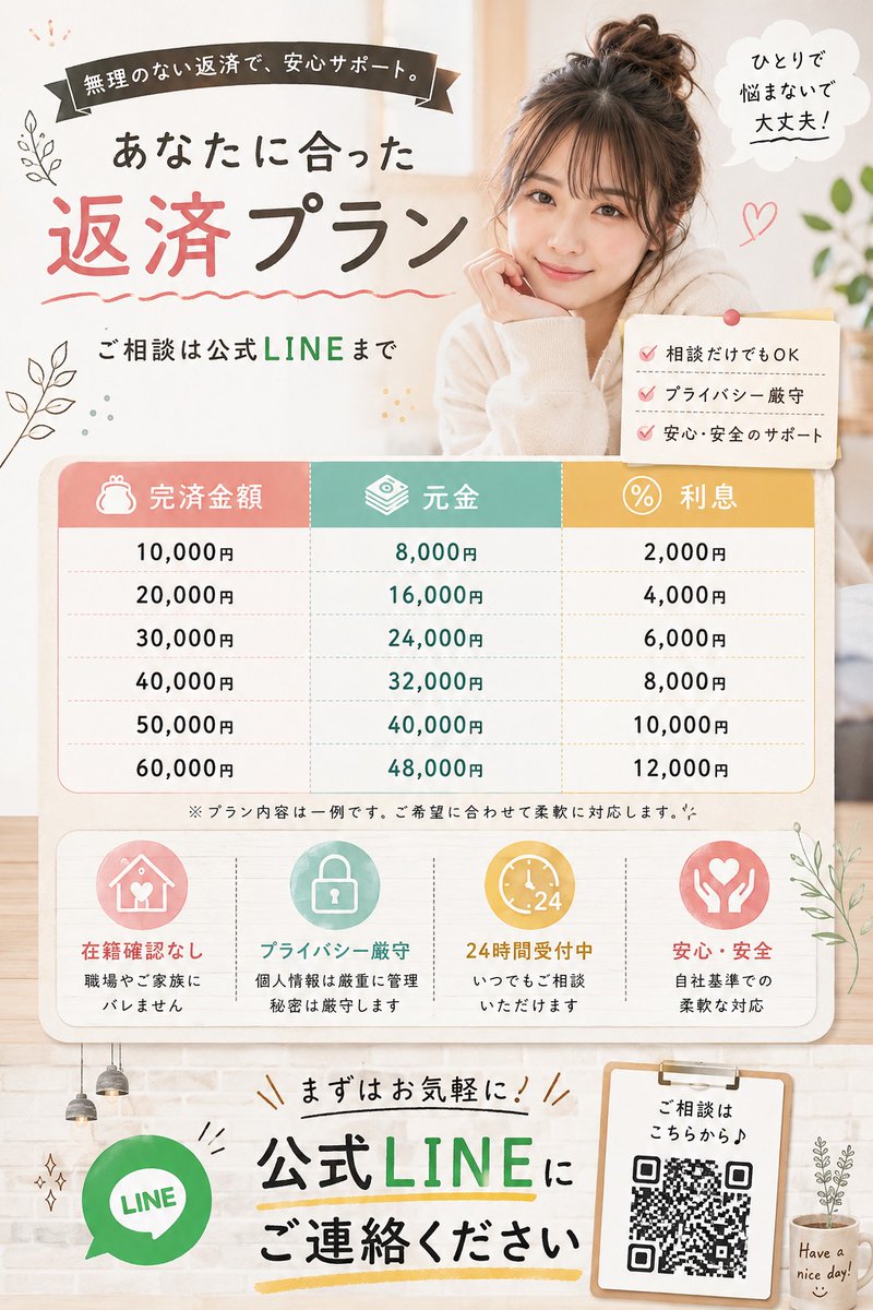 AdelynHawkdt's tweet photo. #個人融資 #お金貸してください #お金に困っています https://t.co/gjnk5PvAUx