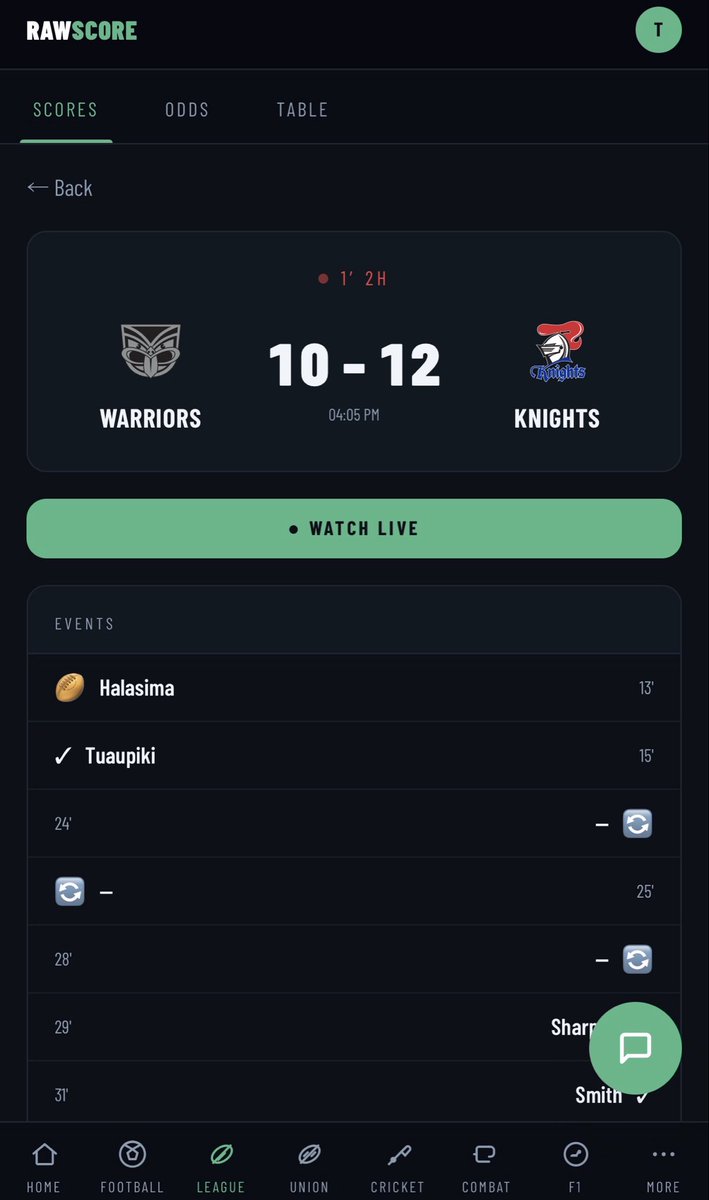 RawScoreLive's tweet photo. Miss. Knights through,
Congrats. Well played! https://t.co/DAHPBRhdVa