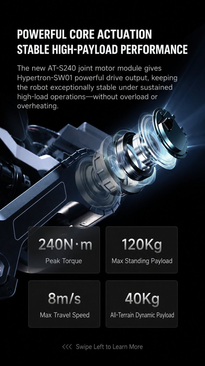 astralldynamics's tweet photo. Hypertron-SW01 Quadruped Robot | Key Specifications and Capabilities https://t.co/Uktlv5ojHU
